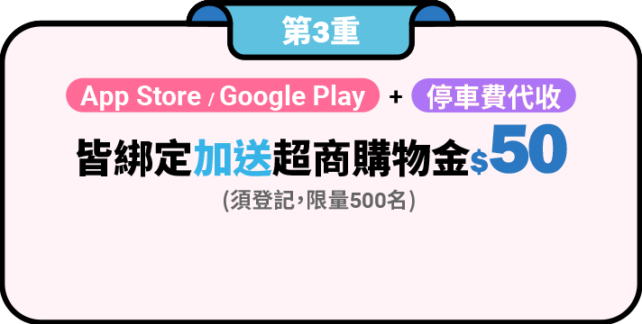 皆綁定加送超商購物金$50